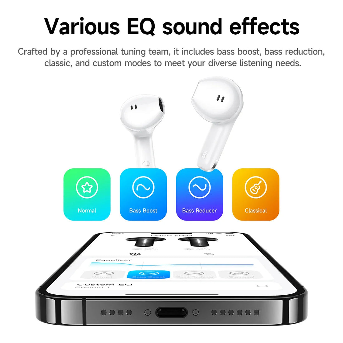 Hoco EQ33 Gem white charging case and earbuds detail